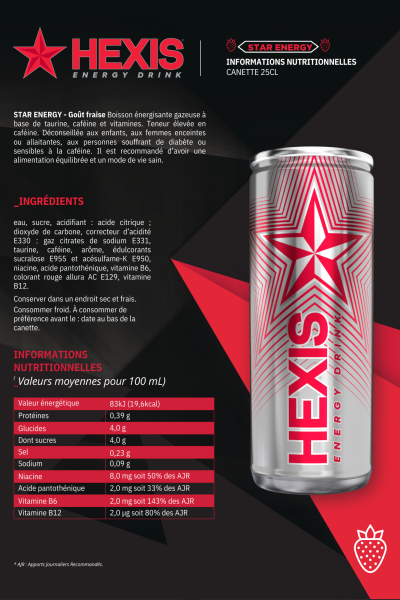 Valeur énergétique Protéines Glucides Dont sucres Sel Sodium Niacine Acide pantothénique Vitamine B6 Vitamine B12